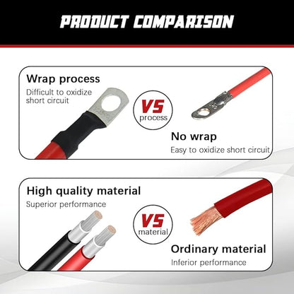 4 AWG Battery Cable 2FT 4 Gauge Pure Copper Battery Inverter Cables with 3/8 in Lugs Both Ends Power Inverter Wire Set for Automotive Solar Power Inverter Marine Boat RV Car Motorcycle (2FT)
