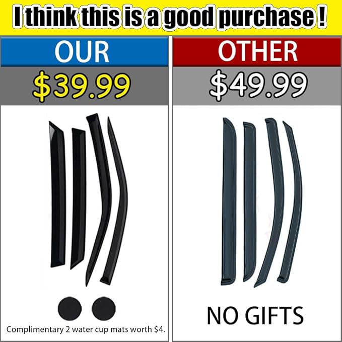 Rain Guards for Kia Forte 2019-2023, Tape-on Side Window Deflectors for Kia Forte, Window Visors for Kia Cars, for Kia Car Accessories 4 Rain Guards ＆ 2 Car Coasters