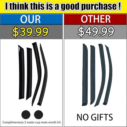 Rain Guards for Mazda 5 2006-2015, Tape-on Side Window Deflectors for Mazda 5, Window Visors for Mazda Cars, for Mazda Car Accessories 4 Rain Guards ＆ 2 Car Coasters