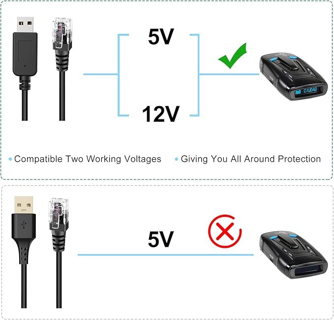 Radar Detector Cable, USB to RJ11 Plug Cable,for Escort Radenso XP Uniden Beltronics Cobra Whistler Radar Detector,Replacement Power Cable for Radar Detectors (RJ11-9.84ft)