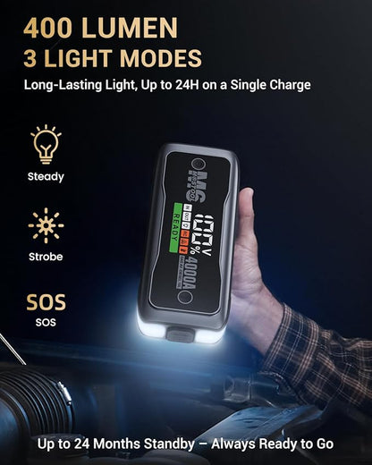 MOSTOOL M6 4000A Flagship Car Jump Starter, 12V Professional Battery Pack with Smart LCD, Heavy Duty Safety Clamps, 20000mAh Power Bank, 400-Lumen LED, Rugged Kit for All Gas & Up to 10.0L Diesel