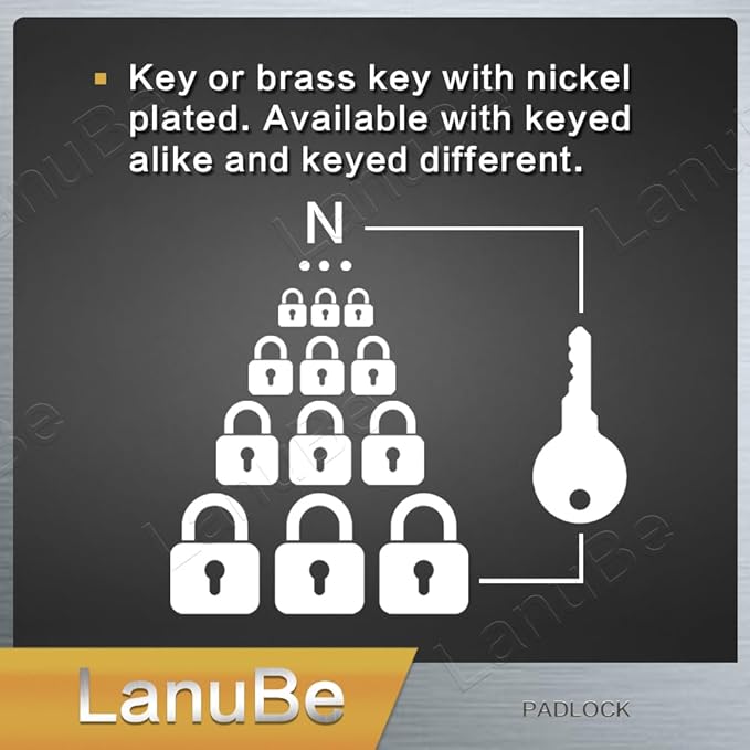 LanuBe Lock Laminated keyed Padlock (1-9/16", 40mm), keyed Alike Locks, Normal Shackle,Marked Black Plastic Hoop, Pack of 100