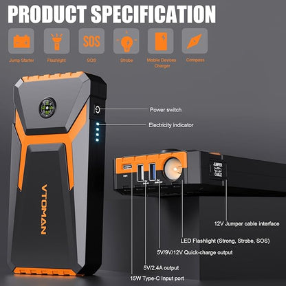 VTOMAN V6 Pro Jump Starter, 2000A Car Battery Jumper Starter Portable for 7L Gas/5L Diesel Engines, Jump Box,12V Auto Jump Start Battery Pack, Lithium Booster Pack, Portable Charger and Jumper Cables