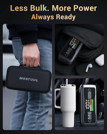 MOSTOOL M6 4000A Flagship Car Jump Starter, 12V Professional Battery Pack with Smart LCD, Heavy Duty Safety Clamps, 20000mAh Power Bank, 400-Lumen LED, Rugged Kit for All Gas & Up to 10.0L Diesel