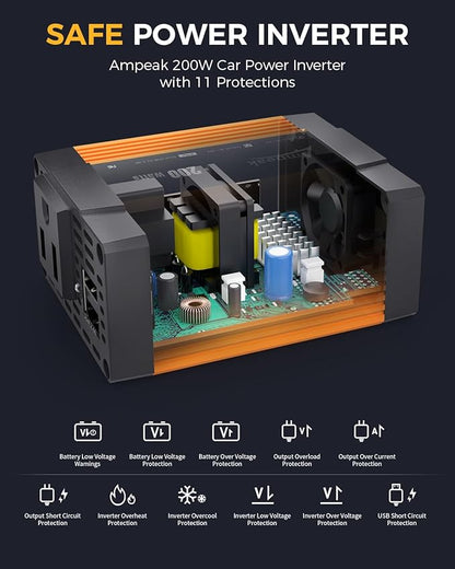 Ampeak 200W Car Power Inverter 4.8A Dual USB Ports AC Outlet Car Inverter DC 12V to AC 110 Car Plug Adapter