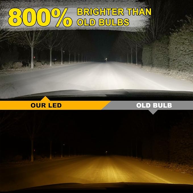 for Jeep Grand Cherokee 2014 2015 2016 9005 High Beam H11 Low Beam H11 Fog Light Bulb 6PCS/1PACK Car Light Bulbs 800% Brightness IP68 Waterproof/Dustproof Car Light Bulbs