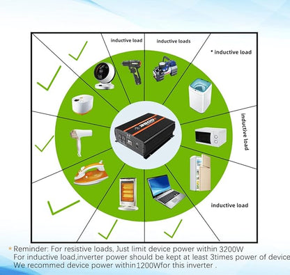 3500 Watt 12v Power Inverter for Vehicles car Truck RV Solar, dc 12v to 110v ac Converter with 4 AC Power Outlets 2 USB Ports LCD Display-3500W