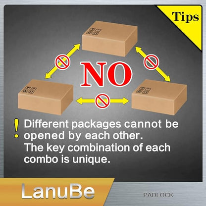 LanuBe Lock Laminated keyed Padlock (1-9/16", 40mm), keyed Alike Locks, Normal Shackle,Marked Black Plastic Hoop, Pack of 24