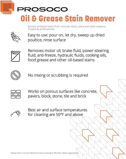 Prosoco Oil & Grease Stain Remover (1-Quart)