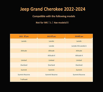 Binmotor-Floor Mats & Cargo Liner for Jeep Grand Cherokee 2022-2024 2025 (Include 4xe, Non WK/L), All Weather Car Mat Grand Cherokee Accessories Cargo Mat Floor Liners Trunk Liner