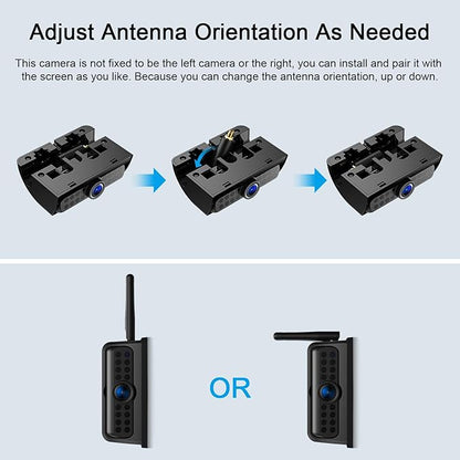 Fookoo HD Single Wireless Side View Camera, 15 IR Lights, IP69 Waterproof, Suits DW7Y5, DW5, DW7Y503, DW7Y504 - DW7Y5(CS)