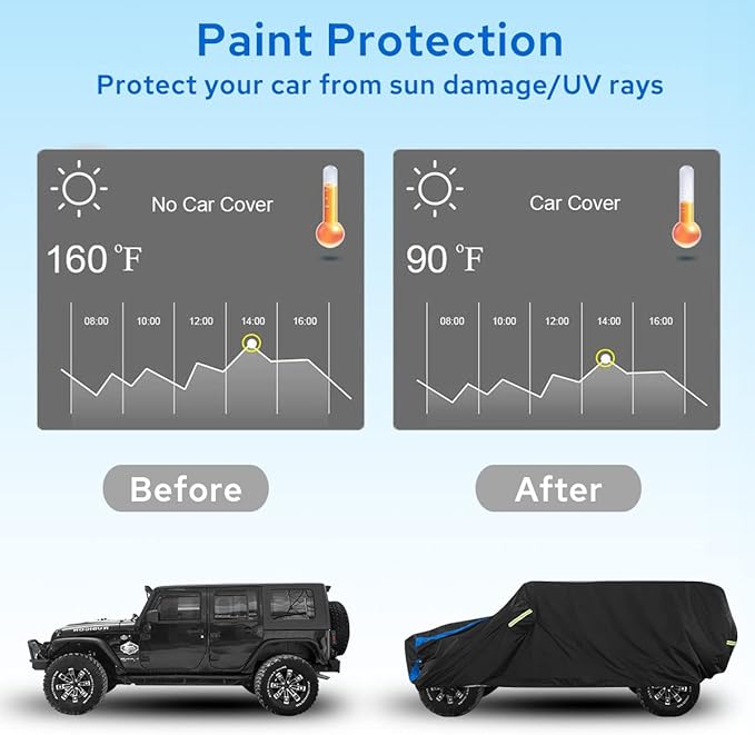 Avecrew for Jeep Wrangler Cover Waterproof 4 Door, All Weather for Jeep Rain Cover for Automobiles, Outdoor Full Exterior for Jeep Covers Fits JK JL TJ YJ CJ