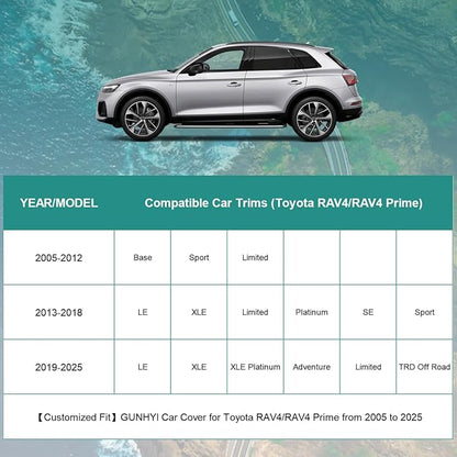 Premium Car Cover Custom Fit Toyota RAV4 (2012-2025), 16 Layers Heavy Duty Car Cover Waterproof All Weather with Zipper Door for Sun Rain Snow Dust Uv Protection
