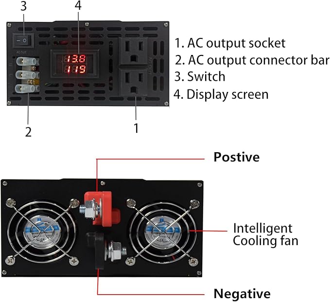 3000W Pure Sine Wave Inverter-48V DC to 110V AC Power Converter with 2 AC Outlets, 48 Volt Power Inverter for Truck, Rv, Camping, Home, Emergency Power