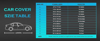 SUV Car Cover Waterproof All Weather for Automobiles, Size S2 Universal Fit for Toyota RAV4, Honda CRV, BMW X3, Hyundai Santa Fe, Nissan Rogue, Subaru Outback, Kia Sorento, Audi Q5 etc.(182-190 inch)