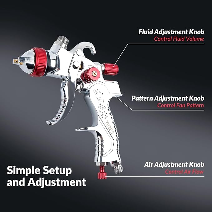 YUZES HVLP Spray Gun Plus Kit with 20 Oz Disposable Paint Cups, Easy to Use, 1.4/1.7/2.0mm Nozzles Air Spray Gun for Painting Cars & Furniture DIY Painting, Paint Spray Gun for Primer, Clear/Top Coat