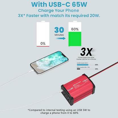 ALLWEI 300W Car Power Inverter with 65W USB-C and 3.0 USB Port - DC 12V to 110V AC Power inverters for Vehicles Converter Fast Charging Ports Car Charger Adapter (Red)