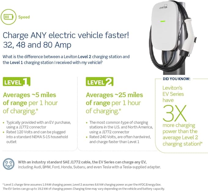 Leviton Level 2 Smart EV Charger with Wi-Fi, 48 Amp, 208/240 VAC, 11.6 kW Output, 18' Cable, Indoor/Outdoor Hardwired EV Charging Station, My Leviton Compatibility, EV48W EVSE