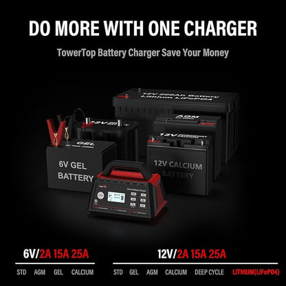 TowerTop 2/15/25 Amp Car Battery Charger, 6V/12V Fully Automatic Smart Battery Maintainer with Engine Start, Auto Desulfator, Battery Repair, Winter Mode, for All Lead-Acid and LiFePO4 Batteries