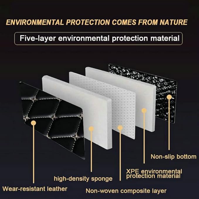 Custom Colors Car Floor Mats Black Pink for 99.9% Sedan SUV Sports， All-Weather Liners Car Floor mat，Luxury Leather Automotive Floor Mats (Brown Stripe,3D Floor Mats)