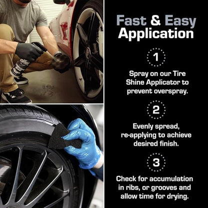 Ethos Graphene Shine - Trim & Tire Shine Spray, High Sheen, Non Greasy, Sling Free Finish! Conditions and Protects Rubber with UV Protection (Gallon)