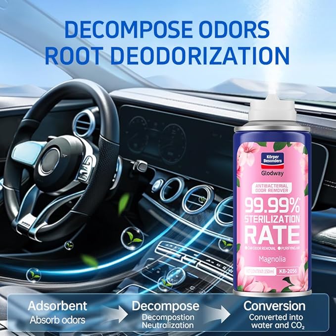 Glodway Whole Car Air Refresher,Odor Eliminator Remover Spray For Car,Magnolia Strong Freshener With Odour Eliminator Technology,Long-Lasting Scent,6 Ounce(Pack of 3)