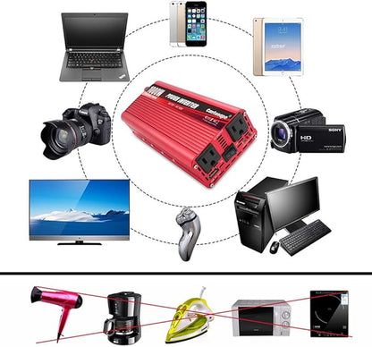 1000W/2000W(Peak) DC 12V to 110V/120V AC Power Inverter Converter with 3.1A USB Car Adapter and Cigarette Lighter for Car Home Laptop Truck