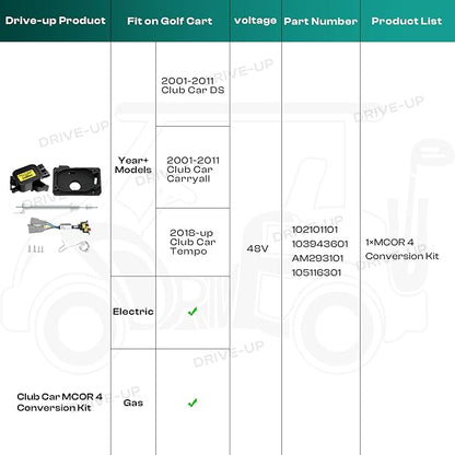 Drive-up MCOR 4 Conversion Throttle Potentiometer-Fits Club Car DS/Carryall/Tempo- AM293101, 105116301 (MCOR 4 Conversion Kit)