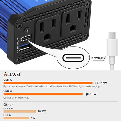 300W Car Power Inverter 12v to 110v, Car Plug in Adapter Outlet with PD 27w USB-C and Fast Charger 18w USB-A, Car Outlet Adapter, Car Converter to Outlet Plug, Power Inverters for Vehicles (Blue)