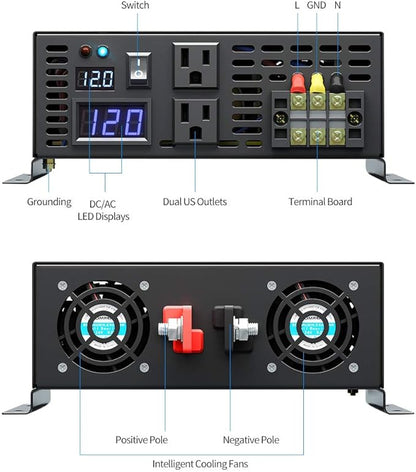 WZRELB Home Power Supply Off Grid Pure Sine Wave 12Vdc to 120Vac 60Hz 4000W Power inverter Off Grid Application Power Converter, (RBP400012B1)