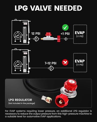 ANCEL S3000 PRO Automotive Smoke Machine with Built-in Air Pump and Pressure Gauge. Professional Vehicle Leak Diagnostic Detector Tools Kit for Leaks Test in Vacuum,Fuel,EVAP and Other Cars System
