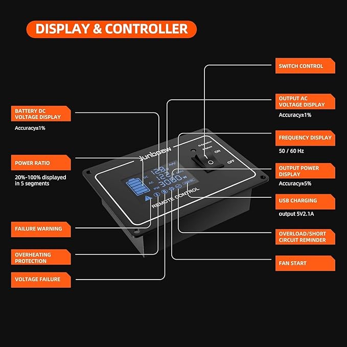 1080 Watt Pure Sine Wave Inverter, Remote Monitor Controller 12V DC to 120V AC Converter for Home, RV, Truck, Off-Grid Solar Power 110V with Built-in 5V/2.1A USB Port, Pre-Charge Function