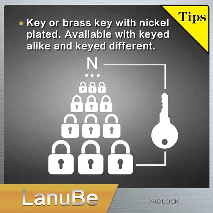 LanuBe Lock Laminated keyed Padlock (1-9/16", 40mm), keyed Alike Locks, Normal Shackle,Marked Black Plastic Hoop, Pack of 6…