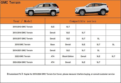 Kayme 7 Layers SUV Car Cover Custom Fit for GMC Terrain (2010-2025) Waterproof All Weather for Automobiles, Outdoor Full Cover Rain Sun UV Protection.Black