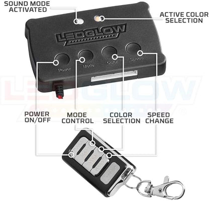 LEDGlow 12pc Million Color LED 4-Seater Golf Cart Underglow Neon Kit with Canopy, Wheel Well & Interior Lights Fits EZGO, Yamaha, Club Car, ICON, Evolution, Tomblerin, Star EV - for 12-Volt Battery