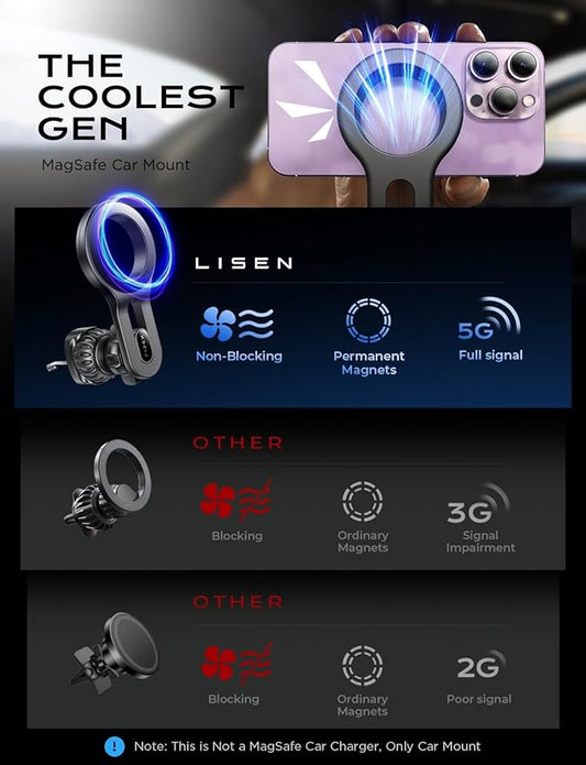 LISEN for MagSafe Car Mount Magnetic Car Phone Mount, Air Vent Phone Holder Car [Super Strong Magnets] Hands Free Cell Phone Holder 17X Strong Clip Car Accessories fit iPhone 16 15 14 13 Pro Plus Max