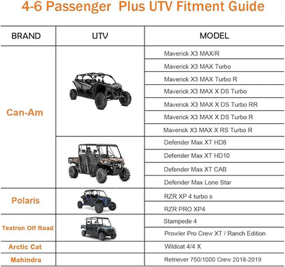 Waterproof UTV Cover, Heavy Duty Black Oxford Cloth All-Weather Protection UTV Cover for Polaris RZR PRO XP 4 Can-Am Maverick X3 Max Arctic Cat Textron, 4-6 Seater