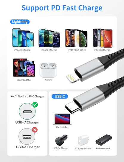 Coiled USB C to Lightning Cable, 2 Pack Retractable iPhone Charging Cable for Car, 3FT USBC to Lightning Cable for iPhone 14 13 12 11 Pro Max Mini 10 8 7 Plus XR XS SE, AirPod