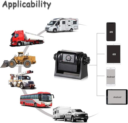 EWAY WiFi Magnetic Hitch Wireless Backup Rear/Front View Camera Rechargeable Battery for Easy Hitching of Gooseneck Horse Boat Travel Trailer/Fifth Wheels/RV/Camper Reverse for iPhone iPad Android