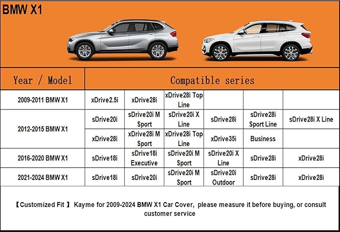 Kayme 6 Layers SUV Car Cover Custom Fit for BMW X1 (2009-2025) Waterproof All Weather for Automobiles, Outdoor Full Cover Rain Sun UV Protection.Silver