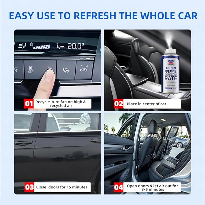 Glodway Whole Car Air Refresher Spray,Odor Eliminator Eliminates Strong Vehicle Odors,Cologne Scent-6 Ounce Spray Bottle (Plack of 2)