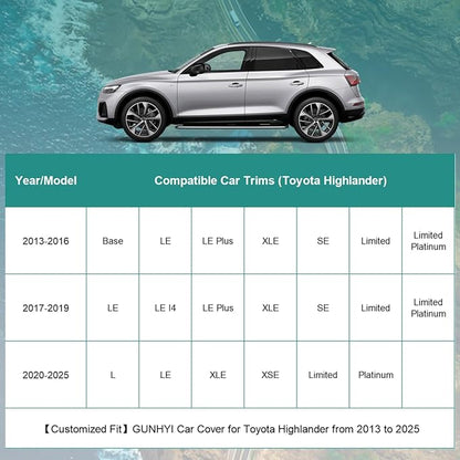 Premium Car Cover Custom Fit Toyota Highlander (2013-2025), 16 Layers Heavy Duty Car Cover Waterproof All Weather with Zipper Door for Sun Rain Snow Dust Uv Protection
