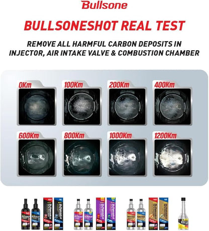 2 Pack Bullsoneshot Standard Total Fuel System Cleaner & Fuel Additive for Gasoline Engine
