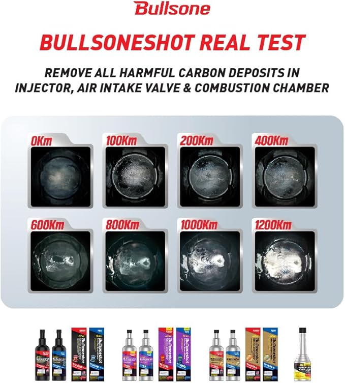 2 Pack Bullsoneshot Premium Total Fuel System Cleaner & Fuel Additive for Gasoline Engine
