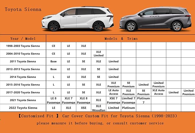 Kayme 7 Layers Car Cover Custom Fit for Toyota Sienna Minivan (1997-2025) Waterproof All Weather for Automobiles, Outdoor Full Cover Rain Sun UV Protection.Black