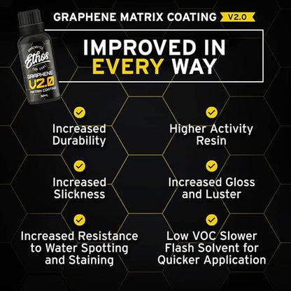Ethos Handcrafted Car Care Graphene Matrix Coating with Applicator - Graphene Ceramic Coating | 5+ Years of Protection | Incredible Hydrophobic - Revolutionary Graphene Nanotechnology