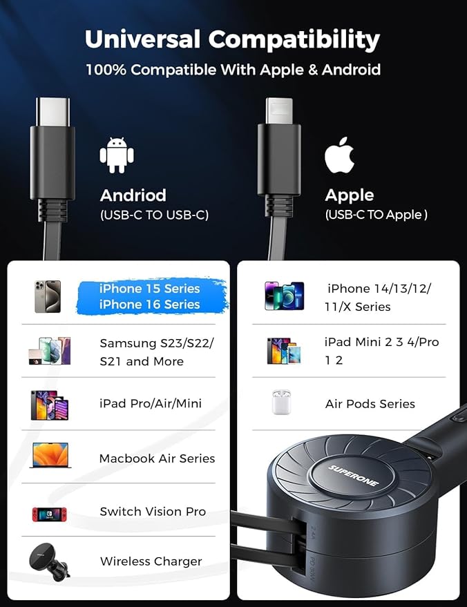 SUPERONE Retractable Car Charger with Retractable Cords, Small Fast Charge Retractable Car Phone Charger for iPhone and Android, Compatible with iPhone 16/15/14/13/12/11 Pro Max Samsung