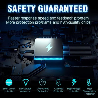 800 Watt Car Inverter DC 12V to 110V/120V AC Converter Power Inverter with 3.1A USB Car Adapter and Cigarette Lighter for Car Home Laptop Truck