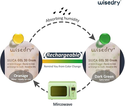 wisedry 20 Gram [12 Packs] Rechargeable Silica Gel Packets Microwave Fast Reactivate in 2MINS Moisture Absorber Desiccant Packs with Orange Indicating Beads Food Grade