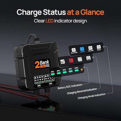 ECO-Worthy 2-Bank Marine Battery Charger 10A (5A/Bank), IP68 Waterproof 12V Charger & Maintainer for Boat RV Car, Lead-Acid LiFePO4 & Calcium Battery Desulfator
